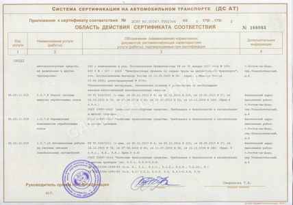 Сертификация ООО Ставэкогаз стр. 2