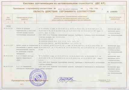Сертификация ООО Ставэкогаз стр. 4