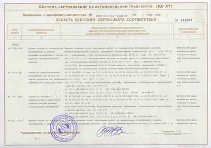 Сертификация ООО Ставэкогаз стр. 5